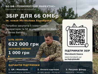 БФ «Технологічне Майбутнє» оголосив збір 622 000 грн для 66 ОМБр: потрібні генератори та акумулятори для дронів