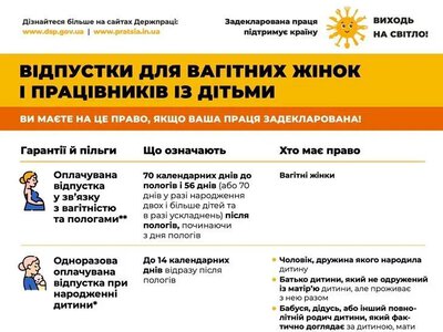 Які відпустки передбачені для вагітних та працівників з дітьми