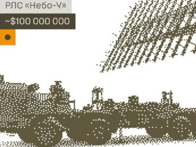 Сили оборони уразили російську далекобійну РЛС «Небо-У» у Севастополі та низку складів ворога