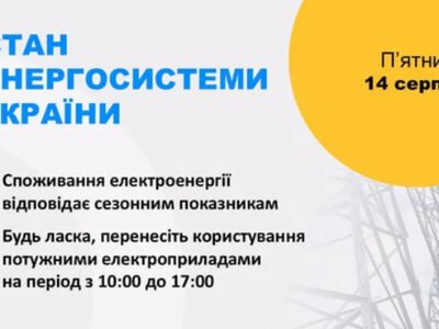Через російські атаки без світла залишилися споживачі у трьох областях