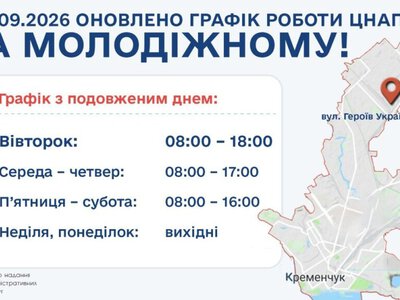 ЦНАП на Молодіжному змінює графік роботи