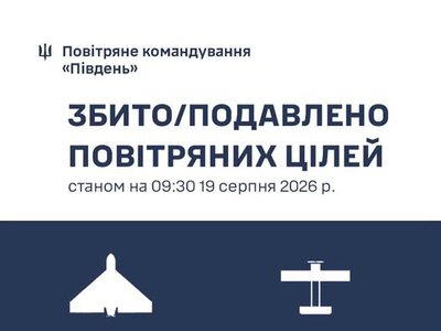 Протягом доби на Півдні України знищено 94 повітряні цілі