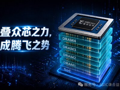 Qianhe Yibang випустила перший у світі 3D DRAM чип для обчислень у пам’яті