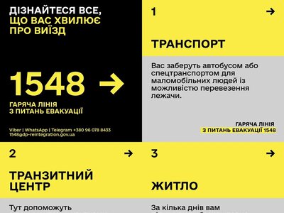 Як мешканцям Херсонщини евакуюватись і отримати допомогу