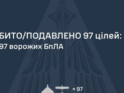 Уночі росіяни атакували Україну 127 дронами