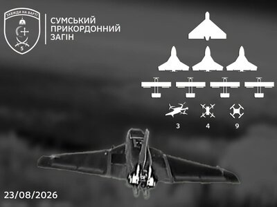 Прикордонники Сумщини ліквідували майже два з половиною десятки російських БпЛА