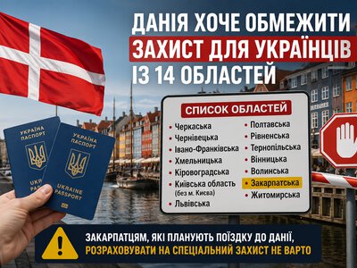 Данія хоче обмежити захист для українців із 14 областей: Закарпаття також у списку