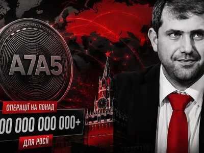 Криптогаманець Кремля: як Ілан Шор допомагає Росії обходити санкції та SWIFT