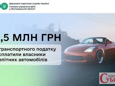 Елітні автомобілі поповнили місцеві бюджети Житомирщини на 3,5 млн грн