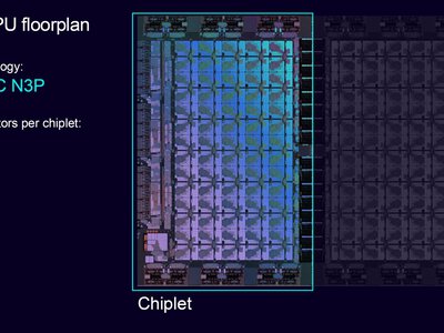 Arm AGI CPU: 100 млрд транзисторів для ШІ-агентів