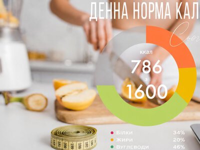 Чому вага не знижується при дефіциті калорій: 7 факторів, які варто перевірити