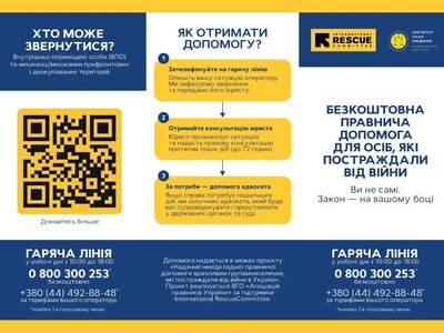 Херсонська міськрада надає правничу допомогу постраждалим від війни