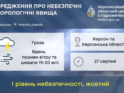 Жовтий рівень: гроза та шквали на Херсонщині 27 серпня