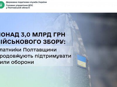 У 2026 році платники податків Полтавщини сплатили понад 3,0 млрд грн військового збору
