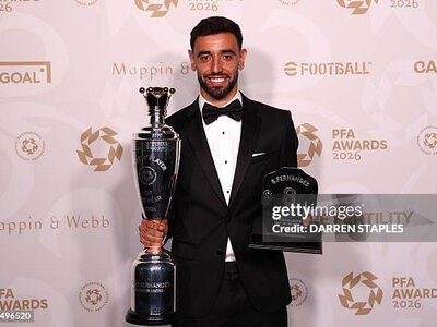 Бруну Фернандеш став найкращим гравцем року в Англії за версією PFA - ПРО ФУТБОЛ