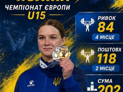 Спортсменка з Прикарпаття здобула бронзу на чемпіонаті Європи з важкої атлетики