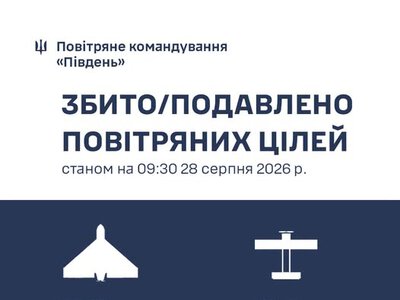 Протягом доби на Півдні України знищено 84 повітряні цілі
