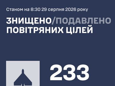 Вночі ворог атакував двома ракетами і 267 БпЛА