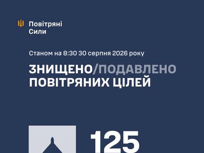 Росія запустила по Україні 130 ударних БпЛА: сили ППО відзвітували про результати