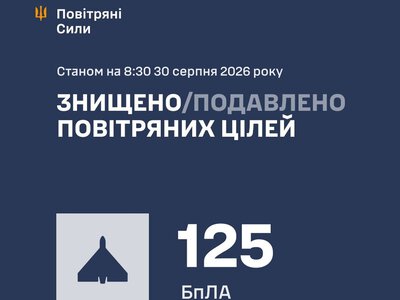 Росія завдала ударів двома “Іскандерами” і 130 ударними БпЛА