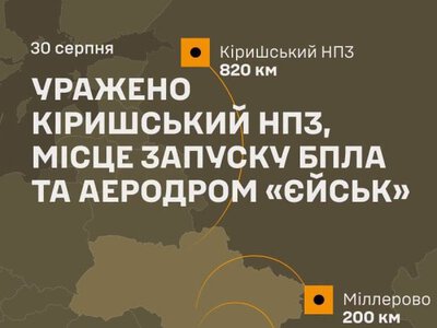 Генштаб підтвердив ураження НПЗ у Кіришах, місця запуску БпЛА та аеродрому «Єйськ»