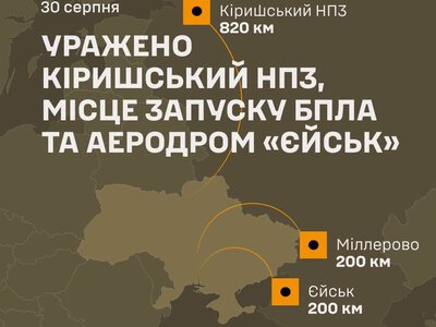 Кіришський НПЗ, місце запуску БпЛА та аеродром «Єйськ»: у Генштабі розповіли про нові удари Сил оборони