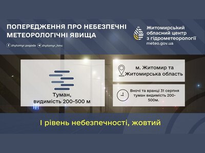 Вночі та вранці 31 серпня у Житомирській області та місті Житомирі туман, видимість 200-500м