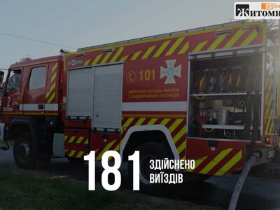 181 виїзд за тиждень: рятувальники Житомирщини ліквідували наслідки надзвичайних подій
