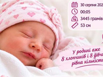 У селі Половці на Рівненщині у подружжя народилася 16-та дитина