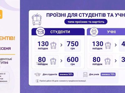 У Вінниці з 1 вересня відновили пільговий проїзд для учнів та студентів