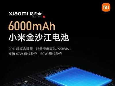 Xiaomi 18 Fold: анонсовано батарею на 6000 мАг