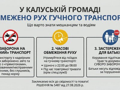 Через скарги мешканців: у Калуській громаді обмежили рух гучних авто та мотоциклів
