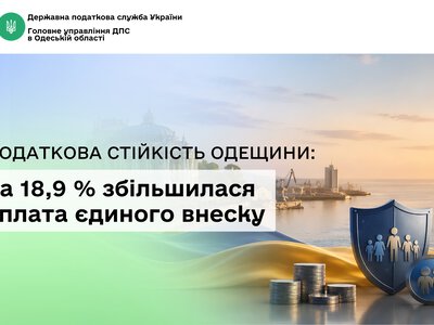На Одещині у 2026 році зібрано вже 24,5 млрд грн ЄСВ