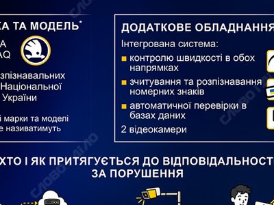 Більше штрафів без зупинки авто: «Фантоми» повертаються на дороги
