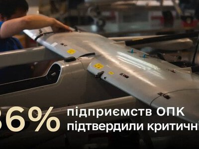 86% підприємств оборонно-промислового комплексу підтвердили статус критично важливих, – Міноборони