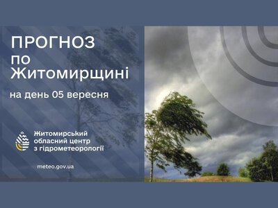 Погода тепла і без опадів, але з вітром!
