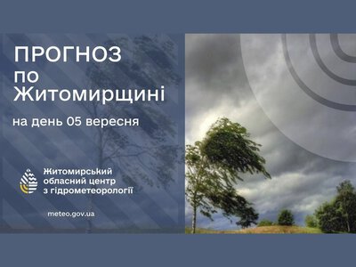 Погода тепла і без опадів, але з вітром!