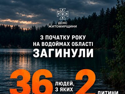 Літо закінчилося, а трагедії на воді — ні: на Житомирщині зросла кількість загиблих