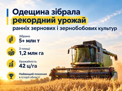 Одещина зібрала рекордний урожай ранніх зернових
