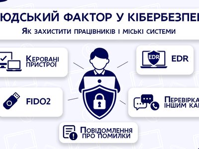 Кібербезпека Дніпра: захист мешканців, їхніх акаунтів і міських систем
