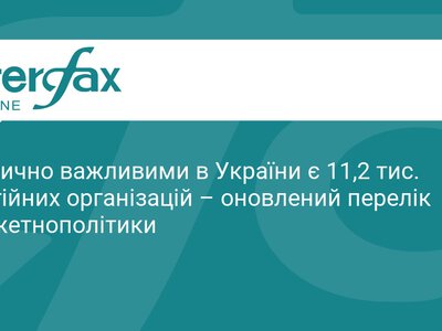 В Україні визначили 11,2 тисячі критично важливих релігійних організацій