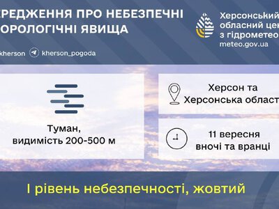 Жовтий рівень небезпеки: туман на Херсонщині 11 вересня