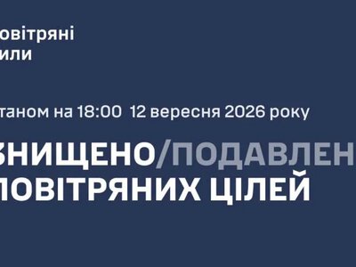 Росія атакувала Україну 410 ударними дронами: ППО знищила та подавила 336 БпЛА