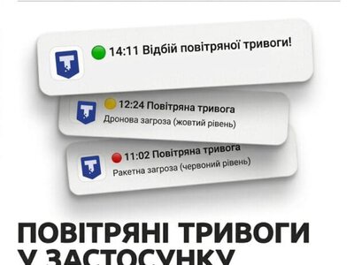 У «е-Тернополі» повітряні тривоги тепер матимуть жовтий і червоний рівні небезпеки