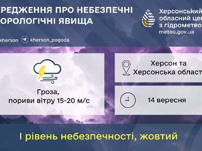 Жовтий рівень небезпеки: гроза та сильний вітер на 14 вересня