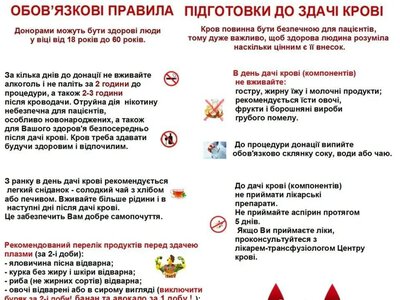 Херсонський обласний центр крові закликає до донорства