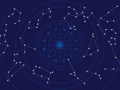 Гороскоп на 14 вересня 2026 року для всіх знаків Зодіаку 