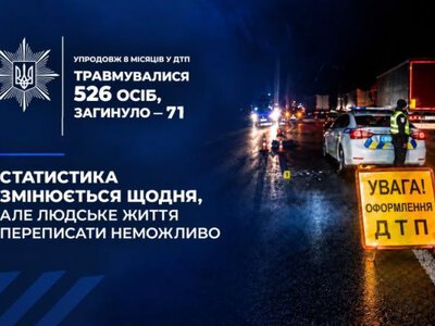 Назвали день тижня та орієнтовну годину, коли на Рівненщині трапляється найбільше аварій