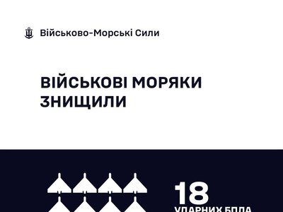 Українські моряки минулої доби знищили 18 російських «шахедів»