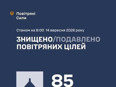 Росія атакувала Україну 108 дронами: ППО знищила та подавила 85 БпЛА